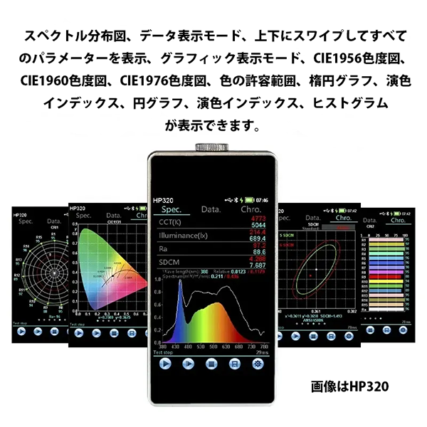 分光色彩照度計（演色照度計）