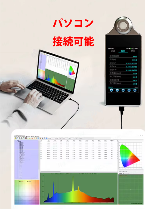 分光色彩照度計（演色照度計）