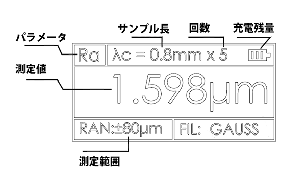 コンパクト表面粗さ計　SDSKR200　