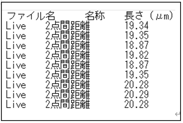 測定結果