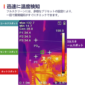 温度検知