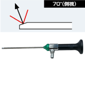 追加70°装着済みサムネ