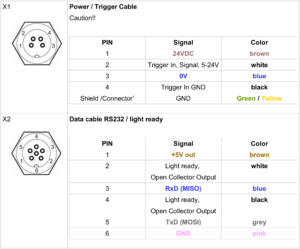 light_menu